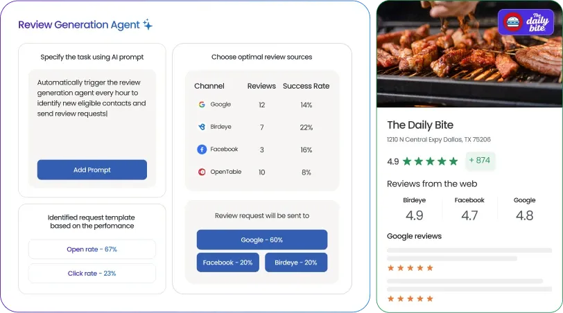 Birdeye's review tool: choose which sites to ask for reviews from and watch the response rate by channel.