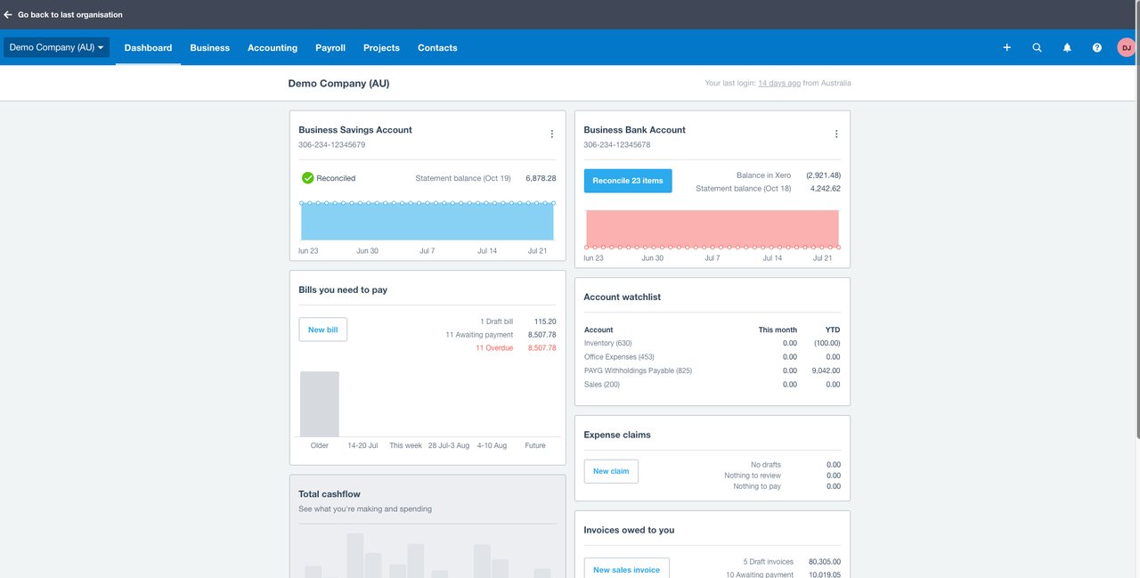 Xero's dashboard puts bank reconciliation, the bills you owe, an account watchlist and cashflow on one screen.